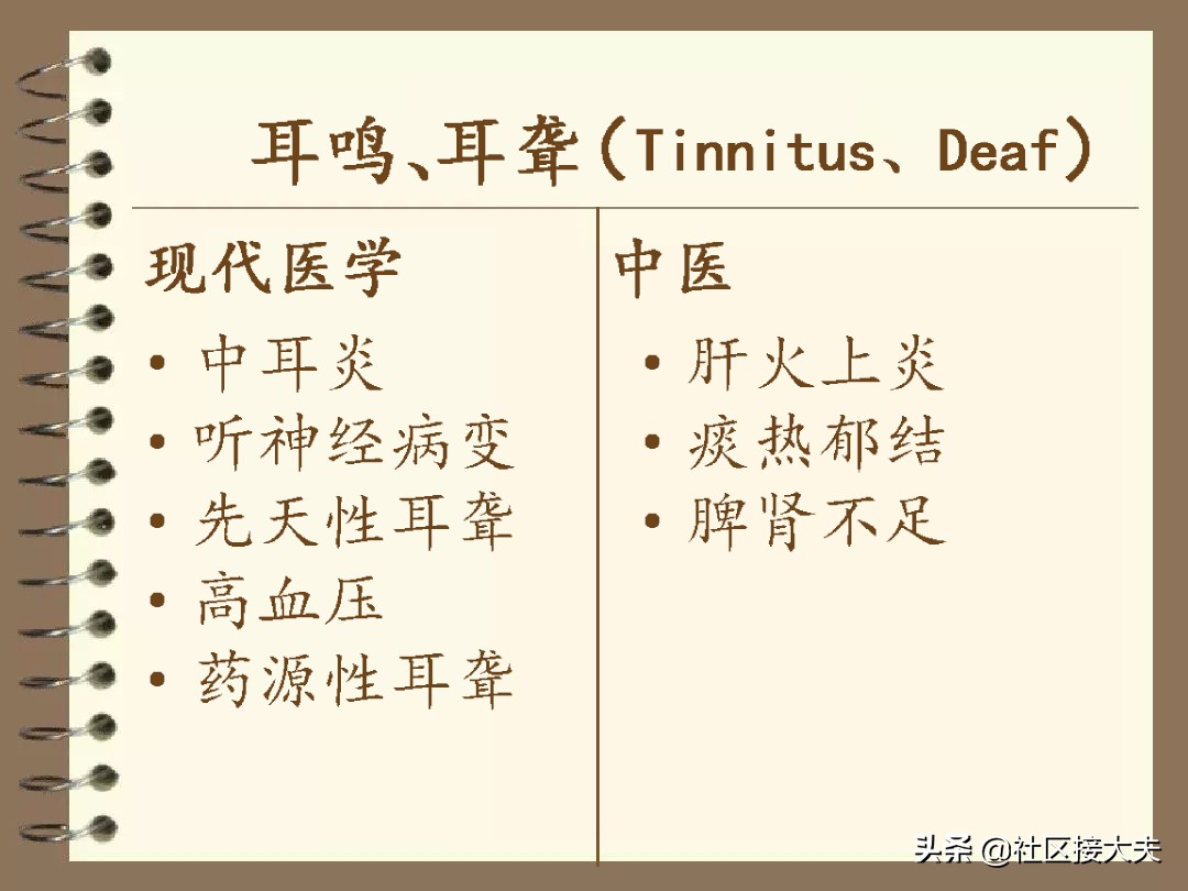 贺普仁针灸治疗耳聋耳鸣,针灸治疗神经性耳鸣耳聋效果如何