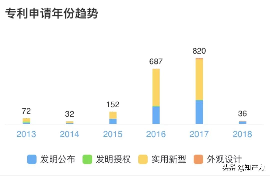 沃特玛电池倒闭了吗,沃特玛磷酸铁锂电池