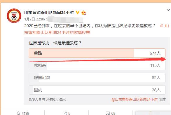 董路对鲁能的影响,董路最新解说鲁能