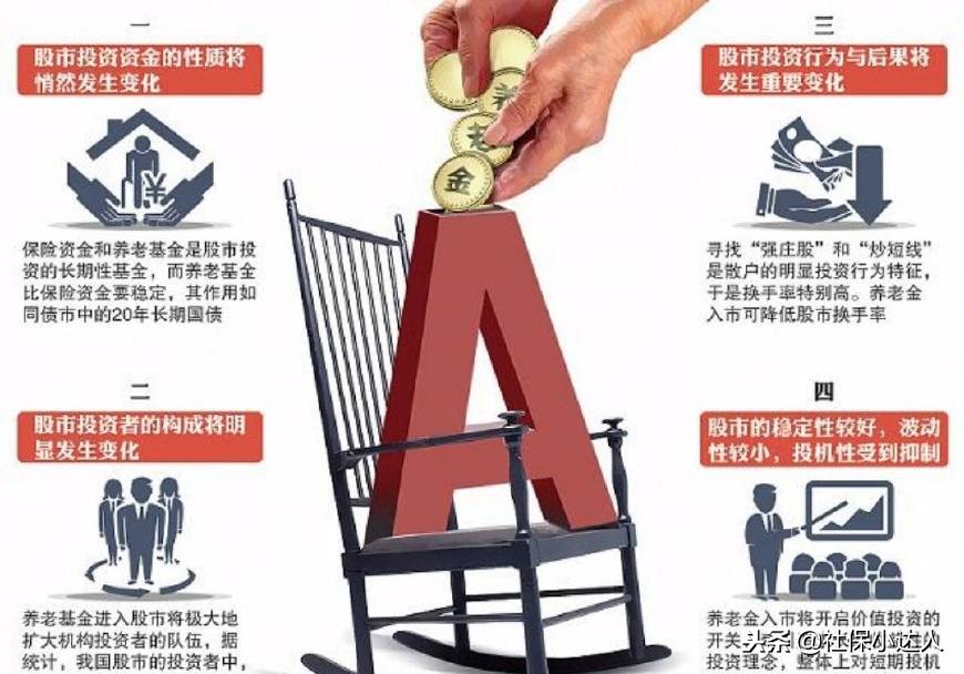 江门个体户如何购买社保,个体户为员工购买的社保能买房吗