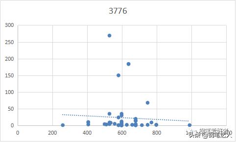 入门三金钢笔谁最耐用,日系钢笔入门推荐