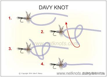 加拿大钓鱼技巧和方法图解,加拿大钓鱼技巧教程