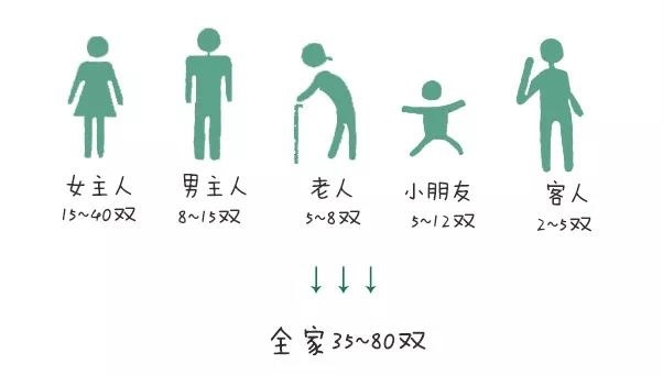 玄关怎么收纳既实用又美观,玄关设计收纳