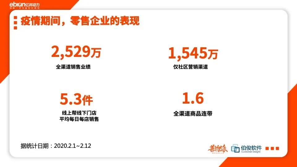 导购分享成功案例,简短分享销售案例