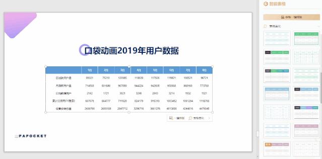 重磅推出：108套“智能”PPT总结模板，颠覆式WPS未来办公