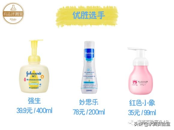婴儿洗发沐浴露排行榜前十名强生,口碑最好的十大宝宝洗发水沐浴露