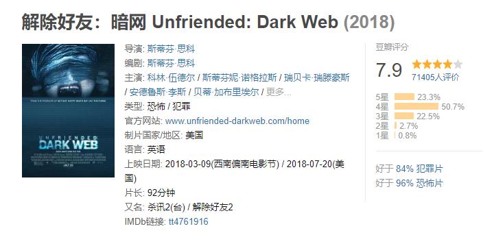 豆瓣十大电影,豆瓣十大高分印度电影