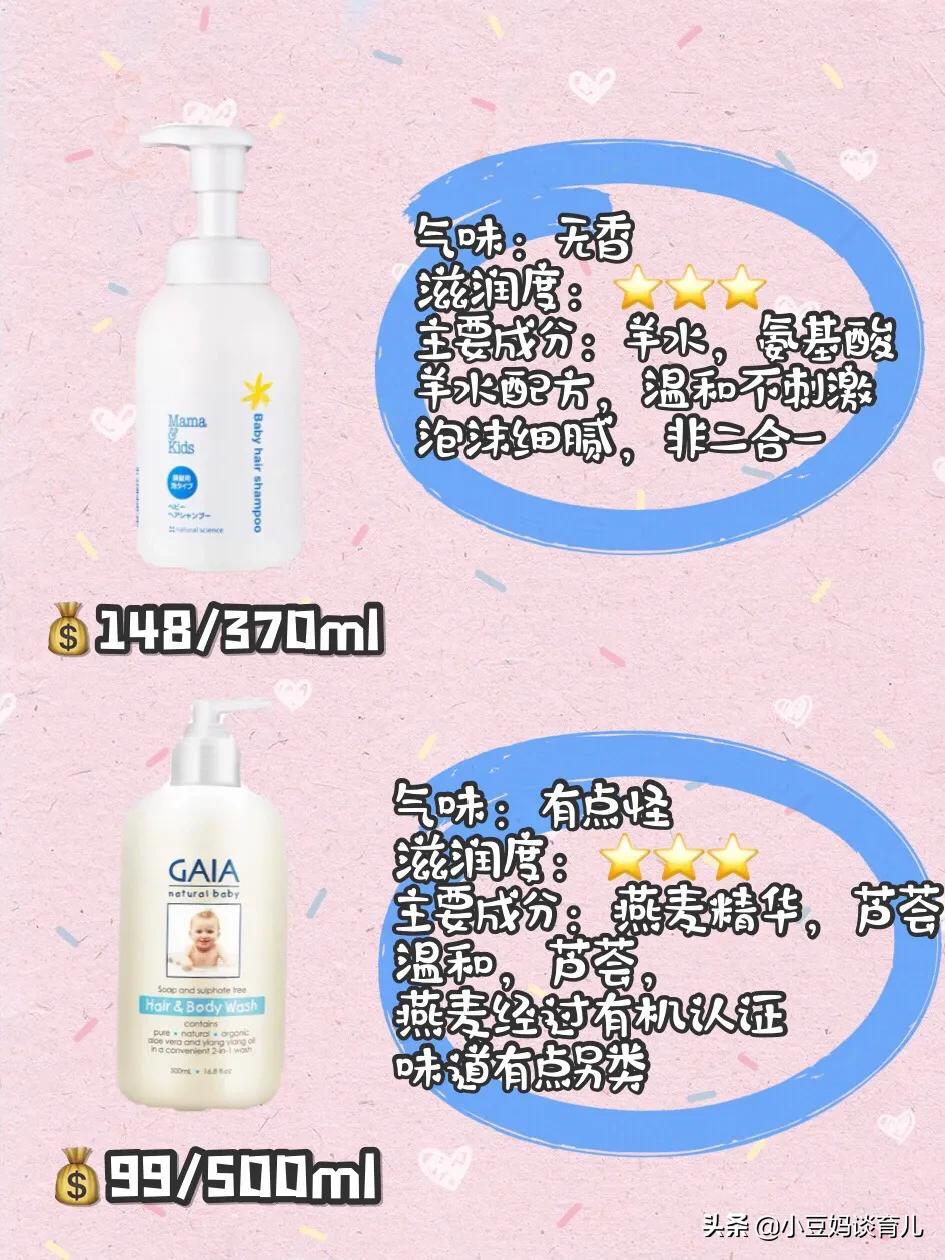 婴儿洗护测评,婴儿洗护评测