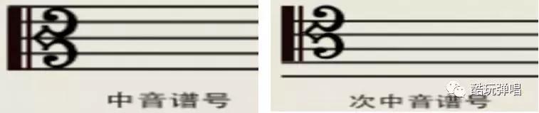 钢琴入门必备基础乐理知识,钢琴初学者必读100例