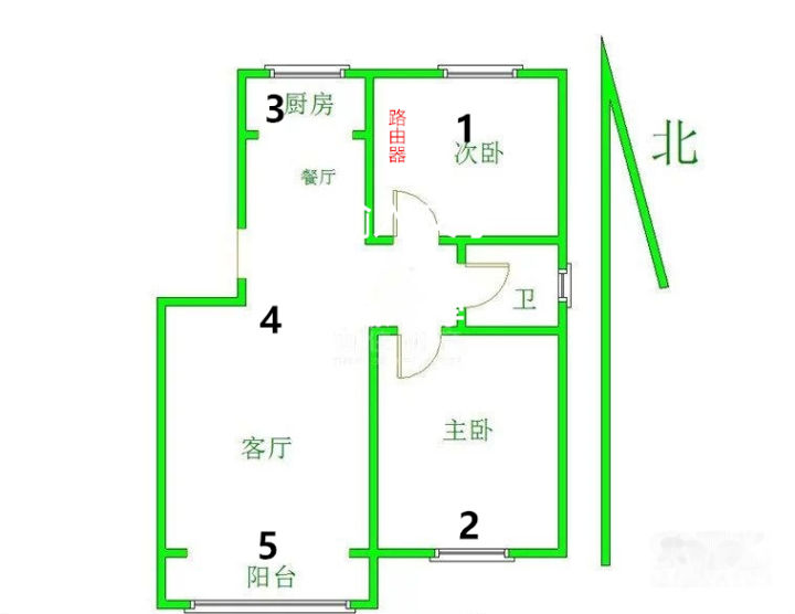 redmi路由器ax1800网速,redmiax5400路由器