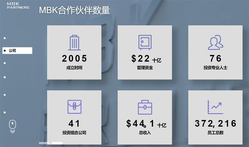 神州租车收购公告,高溢价收购公司控制权