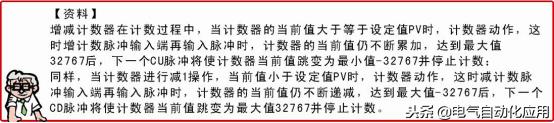 零基础快速入门西门子plc,新手学plc先学西门子还是三菱