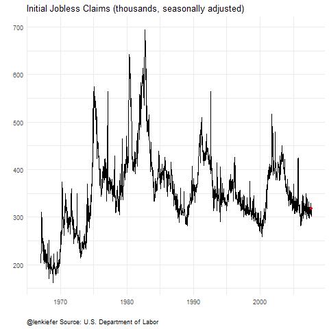 外贸影响一亿人就业吗,外贸出口增加受益行业