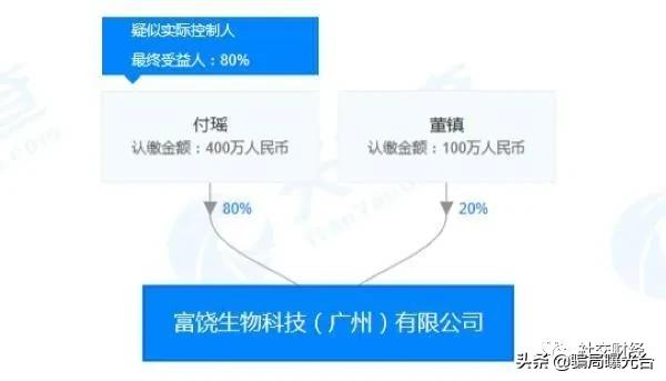 溢涌堂足贴是骗人的吗,溢涌堂老北京足贴