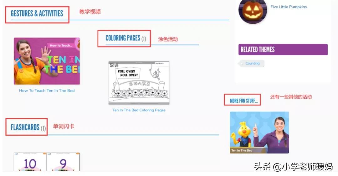 全球播放率最高的儿童童谣,英语童谣儿歌零基础