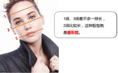 菱形形脸最好的补救方法,菱形脸明星发型配饰