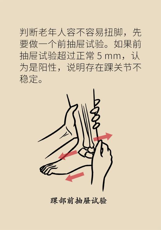 老年人容易崴脚是怎么回事,老年人老崴脚是怎么回事啊