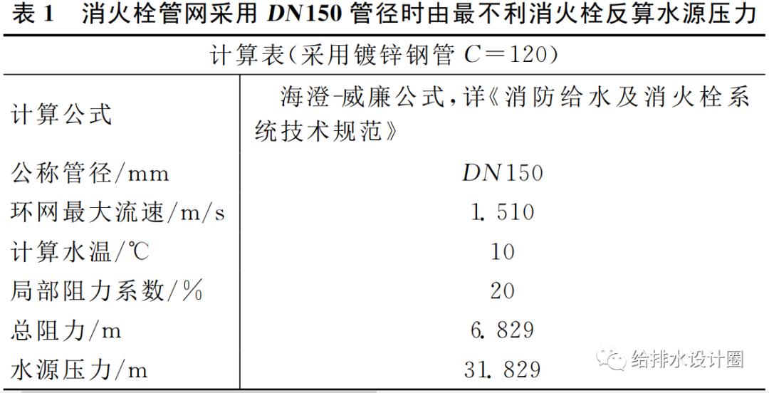 娑堢伀鏍撶鐞嗛樆鍔涘灏憄a,娑堢伀鏍撶閬撻樆鍔涘灏憄a