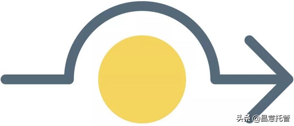 外贸老手拿下订单的10个逼单技巧,实战营销心得