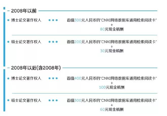 中国学术界,也应该参加五五断更节