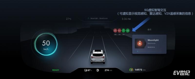 用实际行动诠释高品质服务,飞凡marvelr试驾