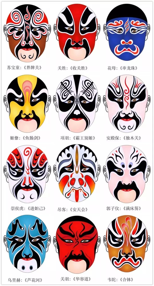最常见的八张京剧脸谱图片,史上最全315张美不胜收的京剧脸谱