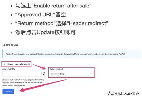 shopify信用卡收款成功率,shopifypaypalcheckout设置