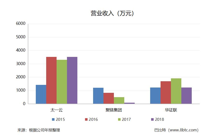87家新三板公司名单,新三板66家上市企业名单