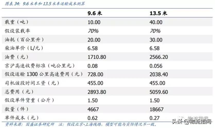 行权增持至25%阿里再入股申通快递 (阿里增购公司股权赋能申通快递)