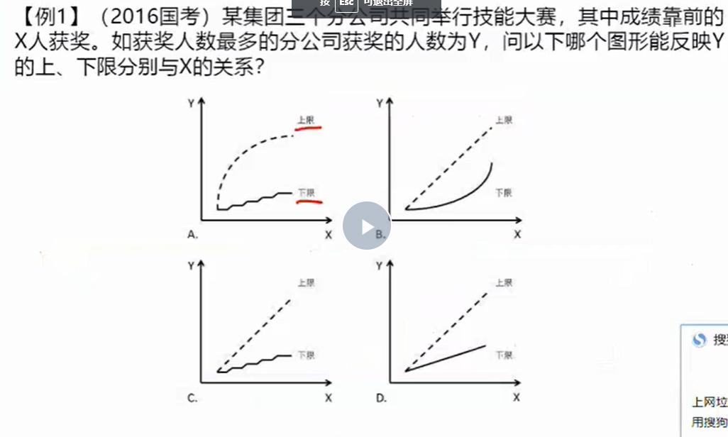 行测数量关系不会怎么学,数量关系完全没思路咋办