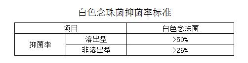 合格品卫生巾会致癌吗,卫生巾合格品标准图