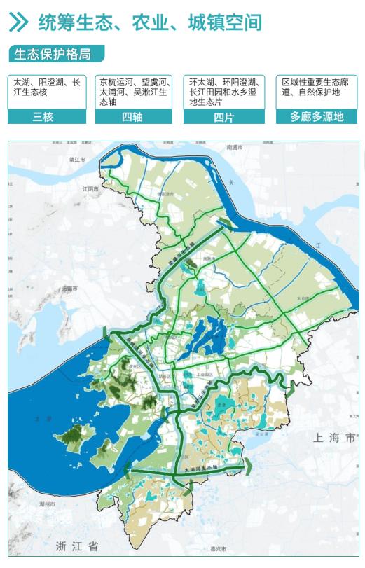 相城未来核心地段规划,相城中心城区规划图