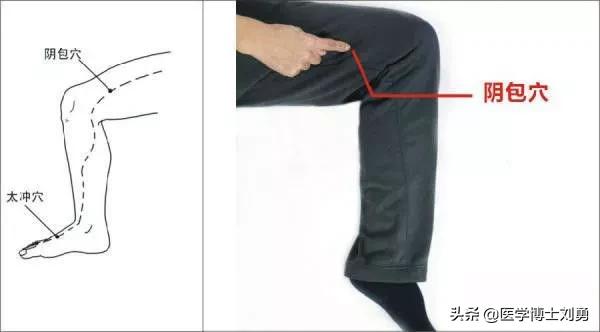 为什么每天半夜会自然醒？原来是这2处堵住了