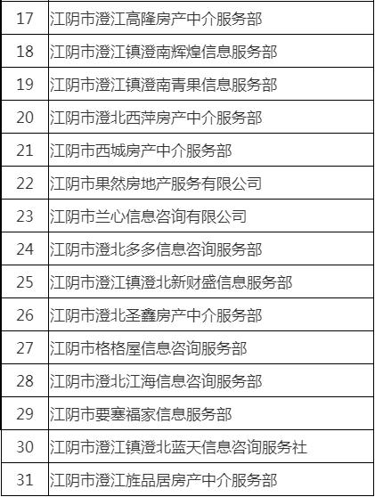 江阴市二手房中介,江阴房产二手房中介