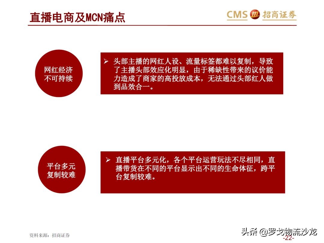 43页ppt多久能讲完,电商直播新零售案例分析