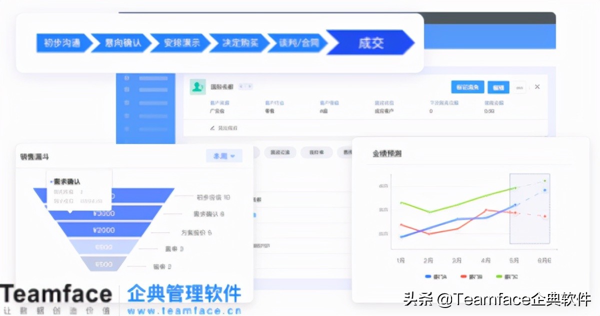 crm客户关系管理系统能做什么,crm客户关系管理系统的主要功能