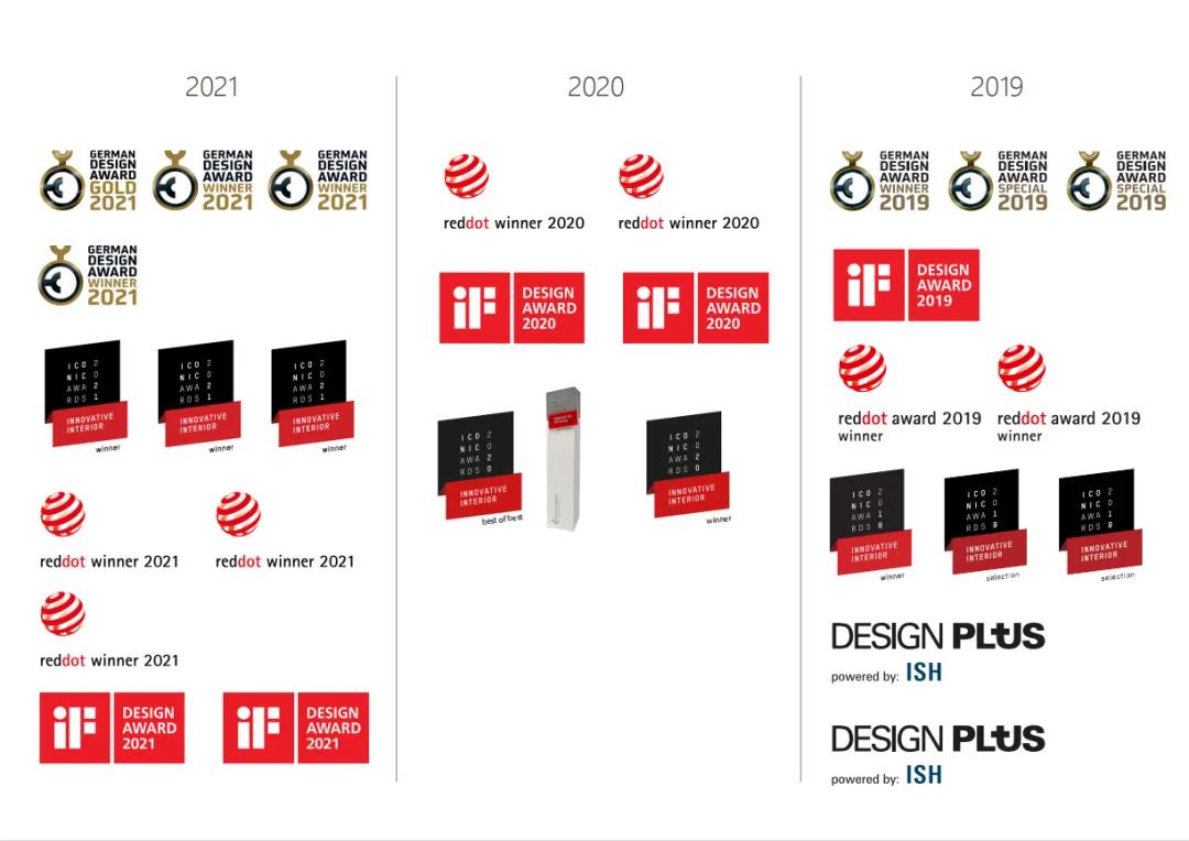 理想卫浴创始人简介,理想卫浴淋浴房