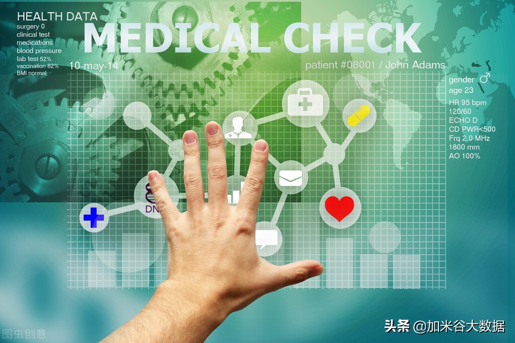 医疗行业现状及发展前景与大数据,大数据专业的发展方向和就业前景