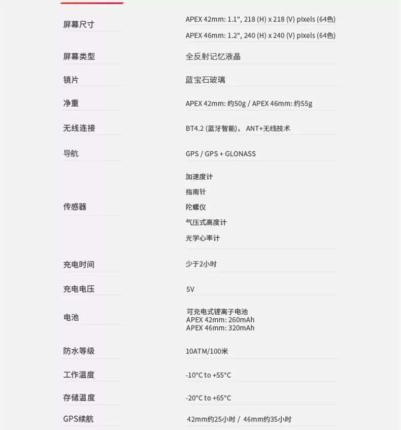 运动手表推荐佳明235,运动手表佳明最好的哪款