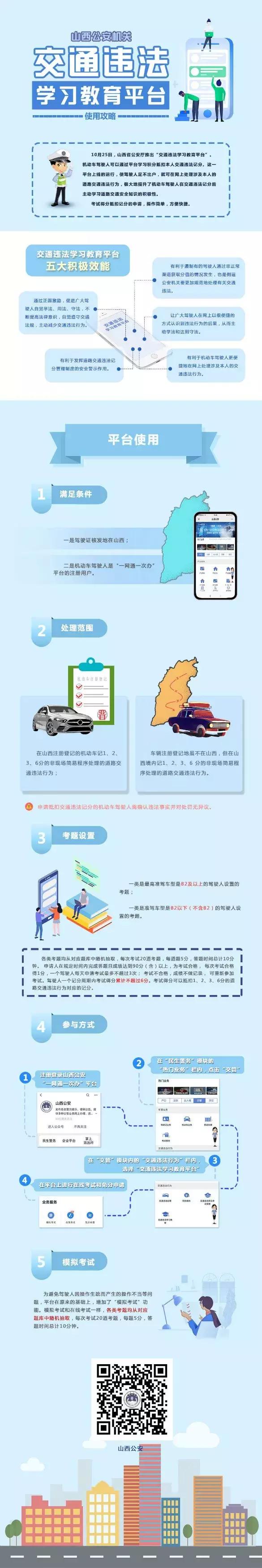 驾驶证扣分怎么可以学习减分,驾驶证扣分怎么通过学习减分