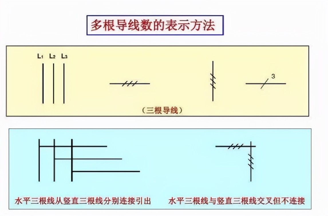 电气原理图符号cad怎么画,电气cad图例符号大全