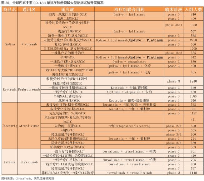 可以治疗癌症的天价药,治癌特效药最新消息医保