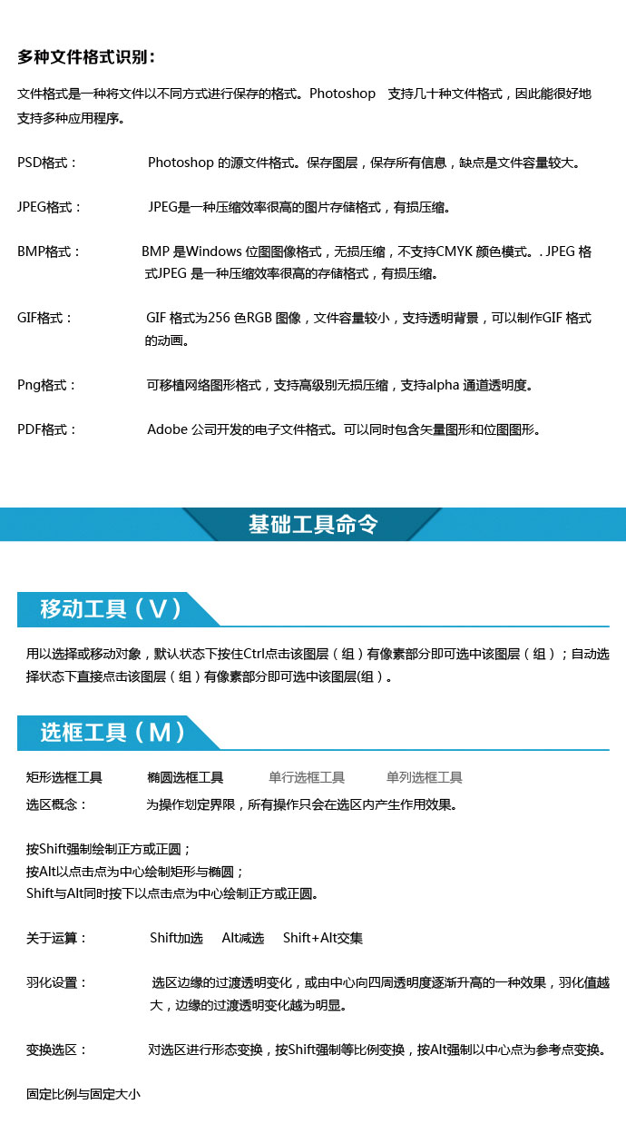 ps工具讲解入门教程基础图,ps入门教程零基础工具讲解