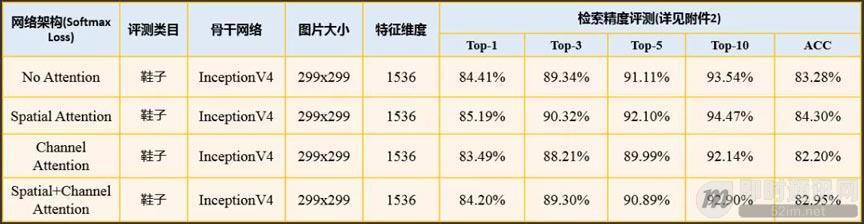 微信扫一扫中的识物都能识别什么,微信扫一扫识物是小程序吗