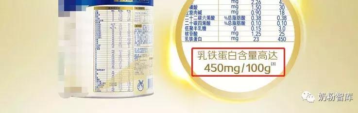 opo奶粉成分是dha吗,含opo乳铁蛋白dha的奶粉有哪些