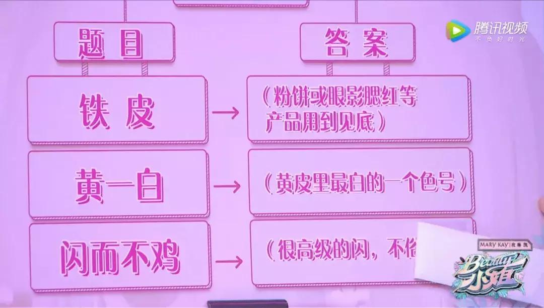 白醋洗脸美容的正确方法,如何用白醋洗脸护肤