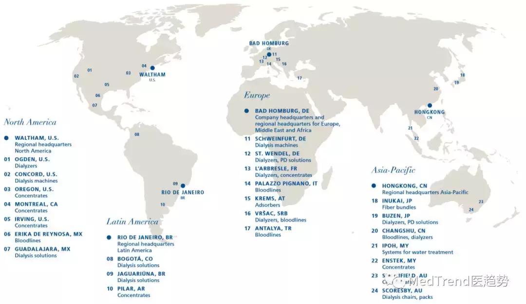 全球医疗器械100强,费森尤斯5008s血透机多少钱一台