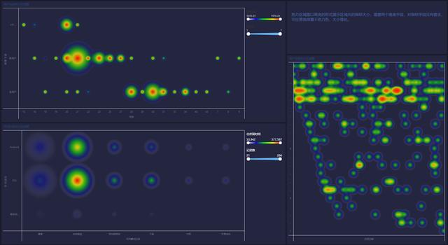 如何做酷炫数据地图,收藏模板以后如何套用