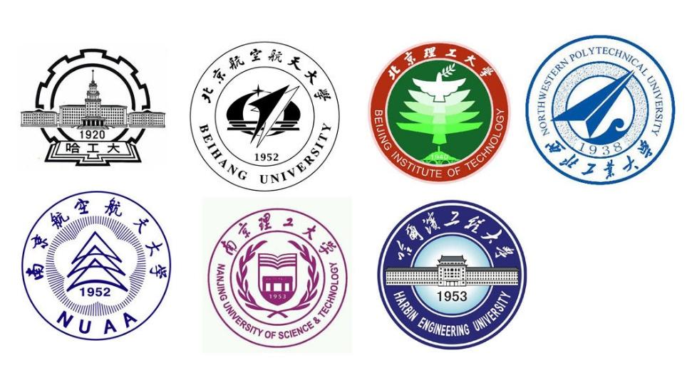 国防七子和哈军工的关系,南航和哈工程哪个好