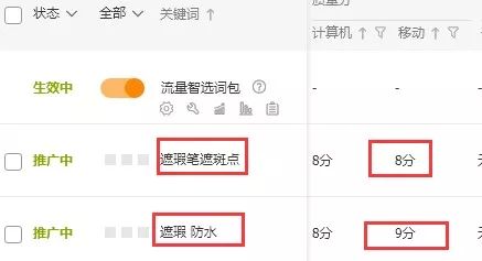 前期直通车应该怎么优化,直通车七个比较实用的操作技巧